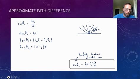 Young's Double Slit Equation - YouTube