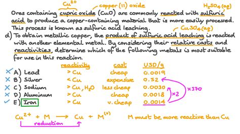 Word Equation for Copper Oxide and Sulfuric Acid