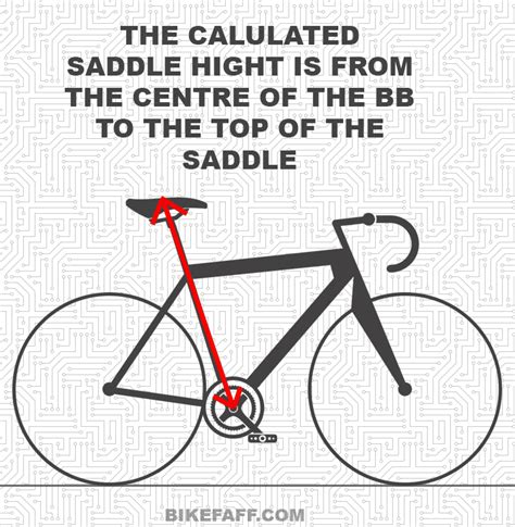 Bike Saddle Height Calculator - Bike Faff