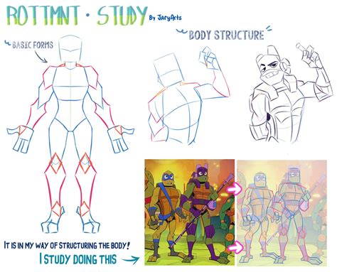 Rottmnt Art Style