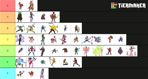 Warrior's Tier List (Community Rankings) - TierMaker