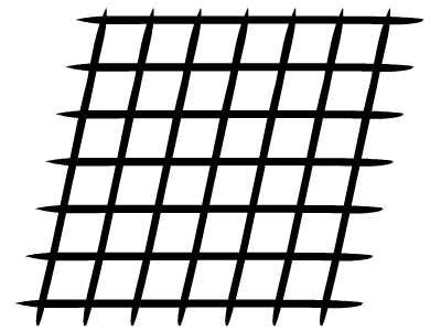 Understanding Affine Transformations With Matrix Mathematics