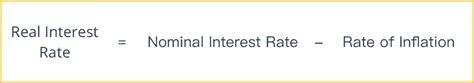 Real Interest Rate - Intelligent Economist