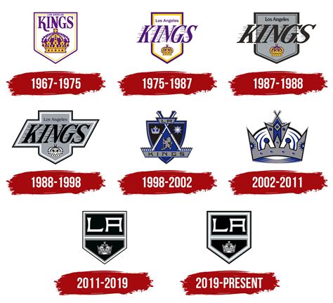 Los Angeles Kings Logo, symbol, meaning, history, PNG, brand