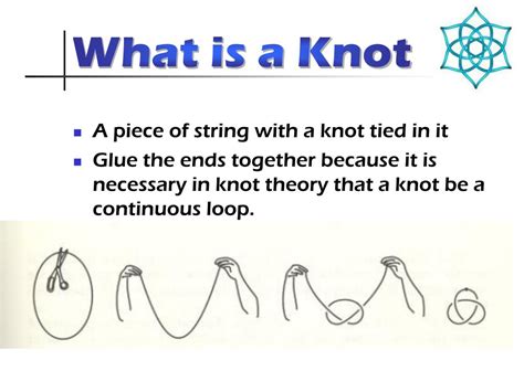 PPT - Knot Theory PowerPoint Presentation, free download - ID:6660350