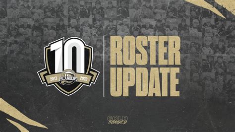 Roster Update - Charlottetown Islanders