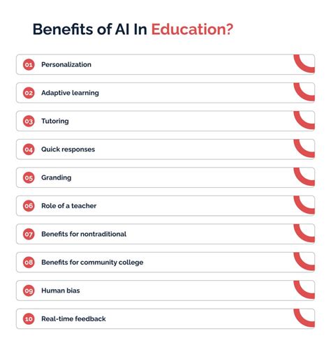 AI in education: Benefits, Examples and Future opportunities | Keenethics