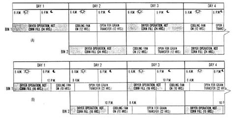 Grain Bin Volume Chart | Labb by AG