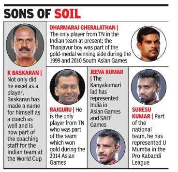 Nurtured in rural Tamil Nadu, kabaddi players make a mark at World Cup