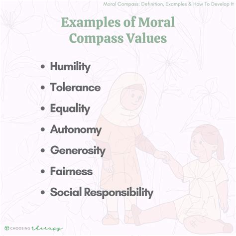 Moral Compass: Definition & Examples