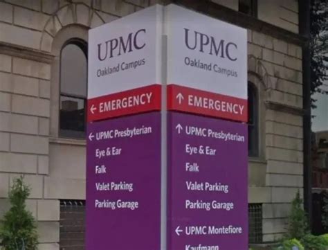 UPMC's Community Investment Commitment Slammed In Study | Pittsburgh, PA Patch