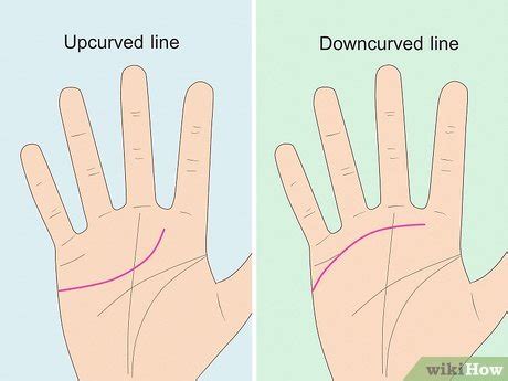 Palmistry: How to Find and Analyze Your Love Lines