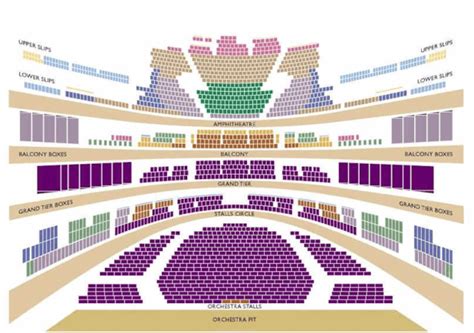 cheapmieledishwashers: 15 Elegant Vienna State Opera Seating Chart