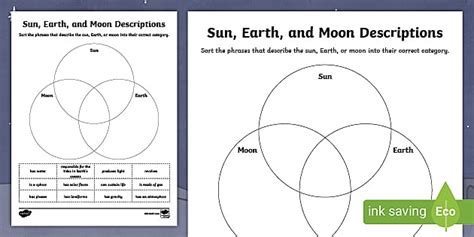 Sun, Earth, and Moon Venn Diagram Activity for 3rd-5th Grade