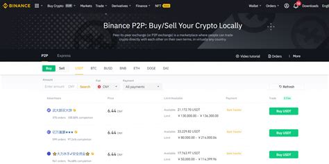 Binance Peer-to-Peer (P2P): How to P2P Trade Bitcoin on Binance ...