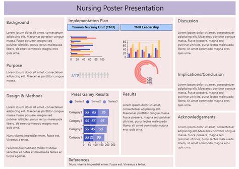 Nursing Poster Presentation Examples | EdrawMax Templates