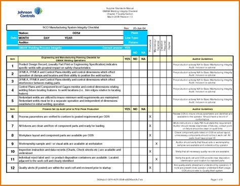 Explore Our Example of Internal Financial Audit Checklist Template | Checklist template ...