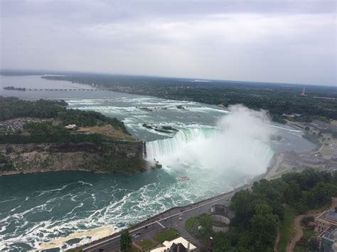 Niagara Falls: Top 10 things to do on the Canada Side - Eclectic Emissary