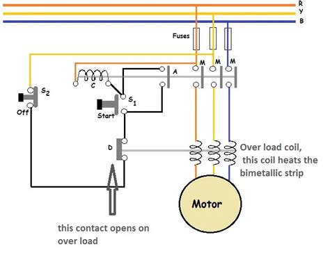 Overload Relay Diagram - Knittystash.com