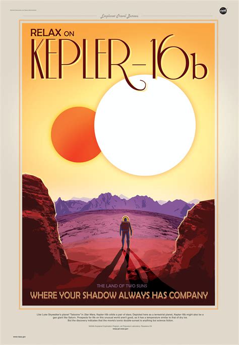 NASA Releases 'Vintage' Exoplanet Travel Posters | Time