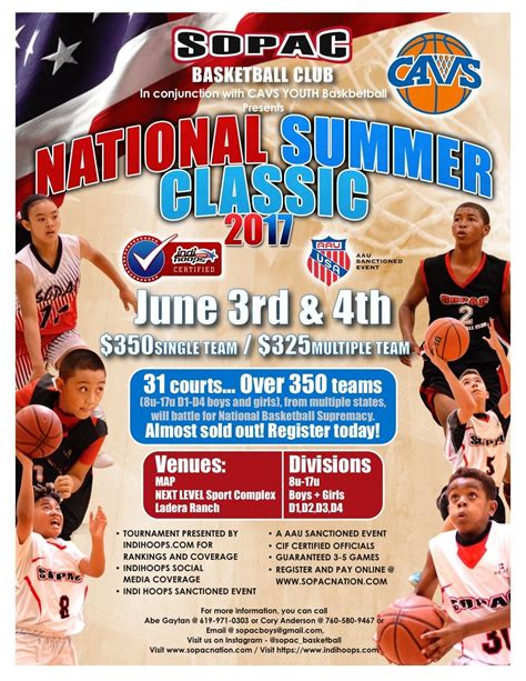 Teams from multiple states will battle for National Basketball ...