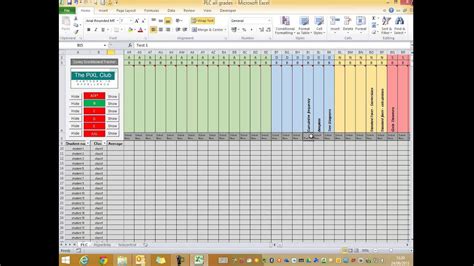 4Dx Scoreboard Template Excel