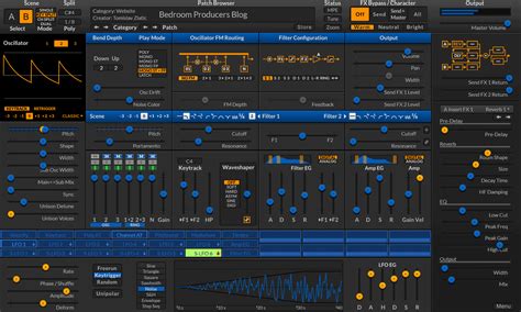 FREE Synth VST Plugins - Bedroom Producers Blog