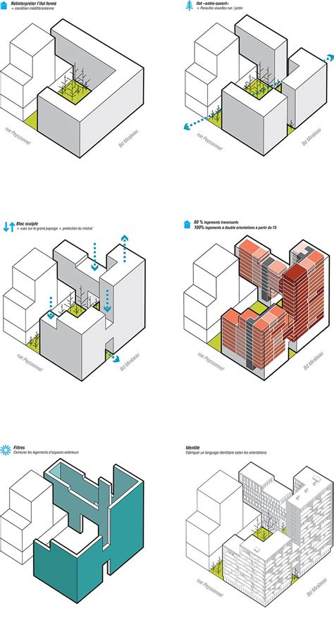 Logements Peyssonnel – Marseille | Plan concept architecture, Schémas d'architecture, Schéma ...