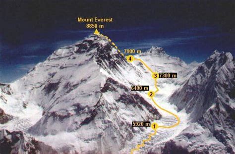 After Claiming Mount Everest, China Now Says Mount Qomolangma is ...