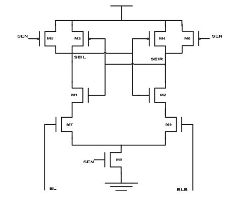 Conventional Sense Amplifier-II | Download Scientific Diagram