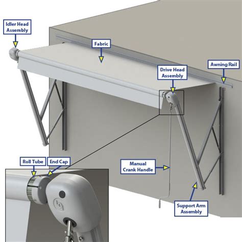 RV Awning Parts Diagrams Definitions, 55% OFF | gacsach.vn