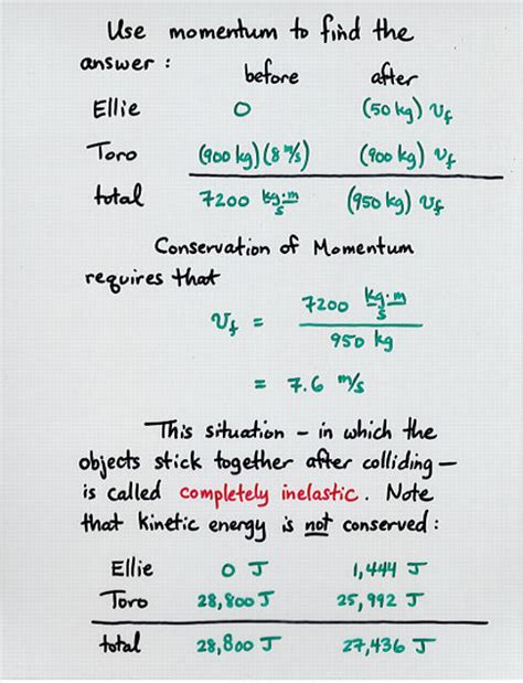 What Is The Equation Of Elastic Energy - Tessshebaylo