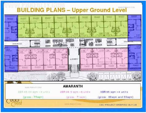 Cedar Crest - Condominium in Bambang Taguig Metro Manila | Price