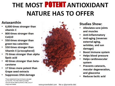 Astaxanthin-Potent-Antioxidant Herbal Remedies, Health Remedies, Holistic Remedies, Vinegar ...