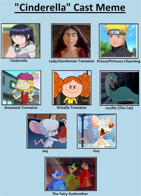 Cinderella Cast Meme by cmara on DeviantArt