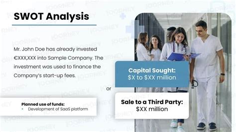 Pitch Deck Sample | Healthcare | Joorney Business Plans