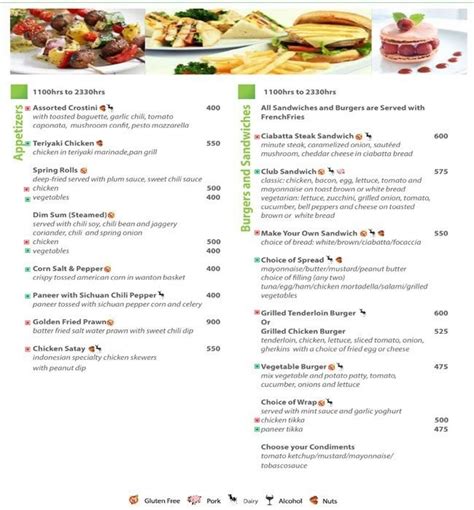 Menu of Social Kitchen, Holiday Inn, Kolkata, Kolkata | EazyDiner