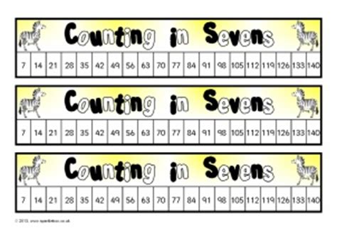 Counting in 7s Primary Teaching Resources and Printables - SparkleBox