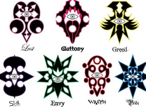 [42+] Seven Deadly Sins Sin Of Wrath Symbol