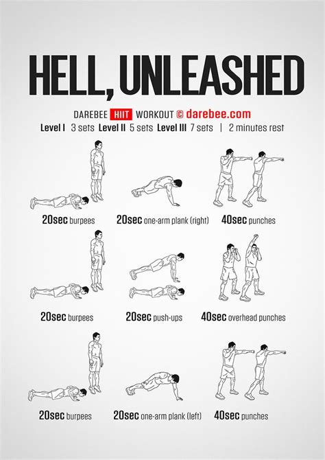 Hell, Unleashed Workout | Hiit workout, Workout plan gym, Bodyweight ...