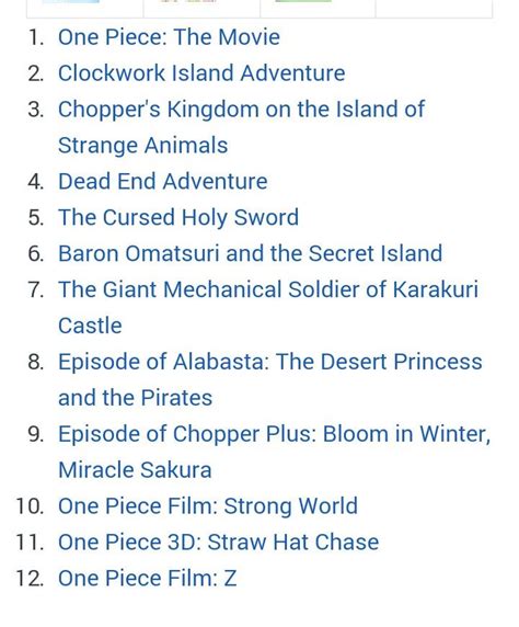 One Piece Movie In Order List - onepieceaz