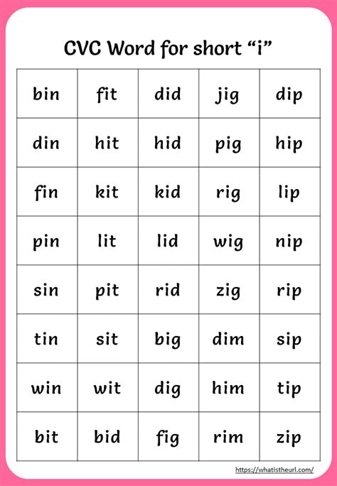 Printable List Of Cvc Words