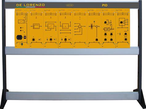 Controllers – PID – Quality Systems Egypt.