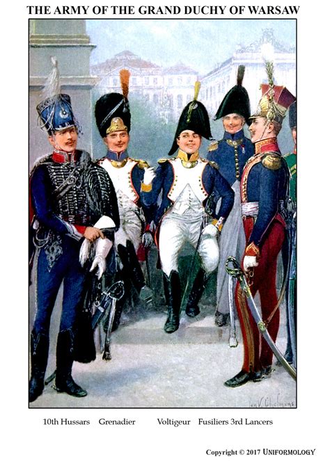 The Army of theGrand Duchy of Warsaw 1807-1812 | History war ...