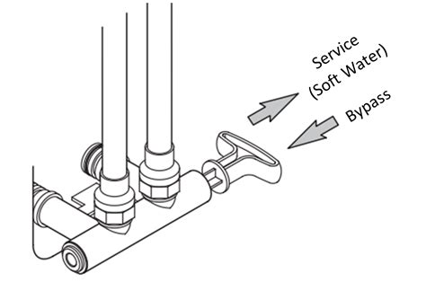 Morton Water Softener Parts Diagram