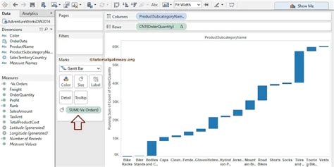 Tableau Waterfall Chart