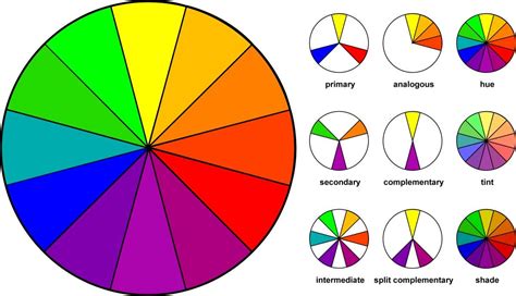 Complementary Colors on Logo Design | by Online Logo Maker | Medium