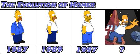 The Simpsons: Then and Now - Simpsons Wiki