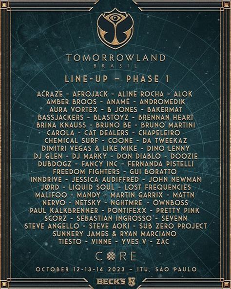 Tomorrowland Brazil 2023, full lineup - Revolution 93.5 FM