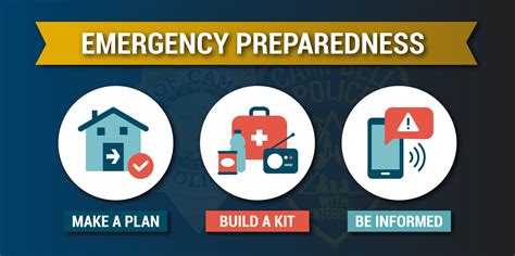 Emergency Preparedness | Campbell, CA - Official Website